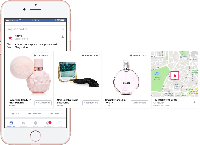 Facebook Dynamic Ads for Retail